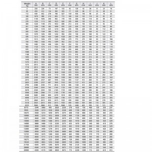 AC-14-tyyppi High Holding Power HHP Stockless ankkuri