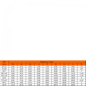 upvc-rei'itetty palloventtiili
