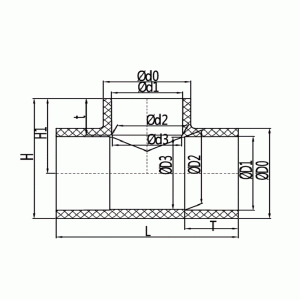 TEE: N VÄHENTÄMINEN