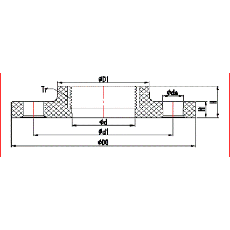 UPVC-KUPPUJÄRJESTELMÄN KULJETUKSET