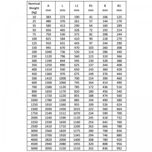 Laadukkaat meriliittimet Laiva Stockless Hall Anchor
