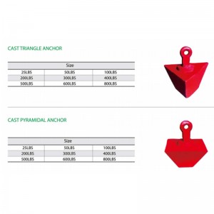 Valettu pyramidin ankkuri maalattu