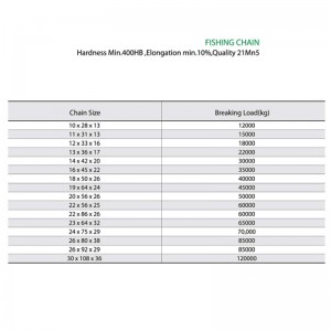 Galvanoitu pitkä Link Alloy Steel Fish Farming Chain