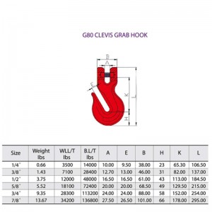 G80 Clevis Grab Hook maalattu punainen