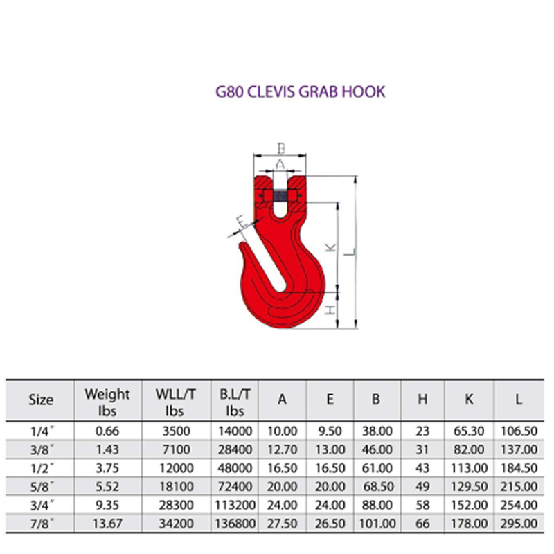 G80 Clevis Grab Hook maalattu punainen