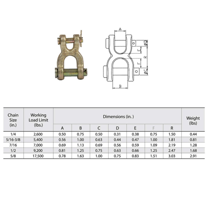 X Tyyppi G70 Taotut Double Clevis Linkit