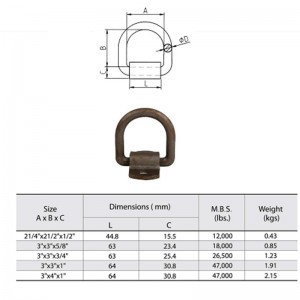 Taotut hiiliteräksen kiinnitys D-rengas, jossa on kääreitä