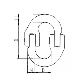 G80-ketju yhdistää linkin kevään kanssa