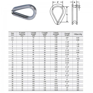 DIN6899 B Lanka köysi sinkitty