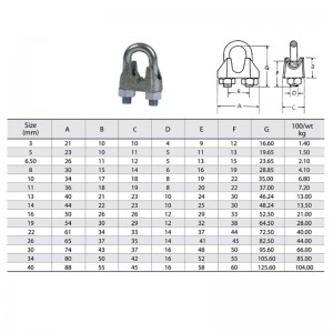 DIN 741 sinkitty teräsköysi