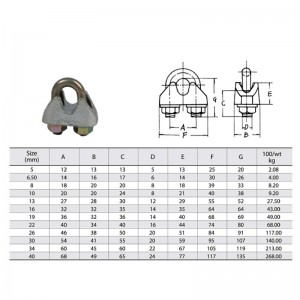 DIN 1142 sinkitty teräsköysi