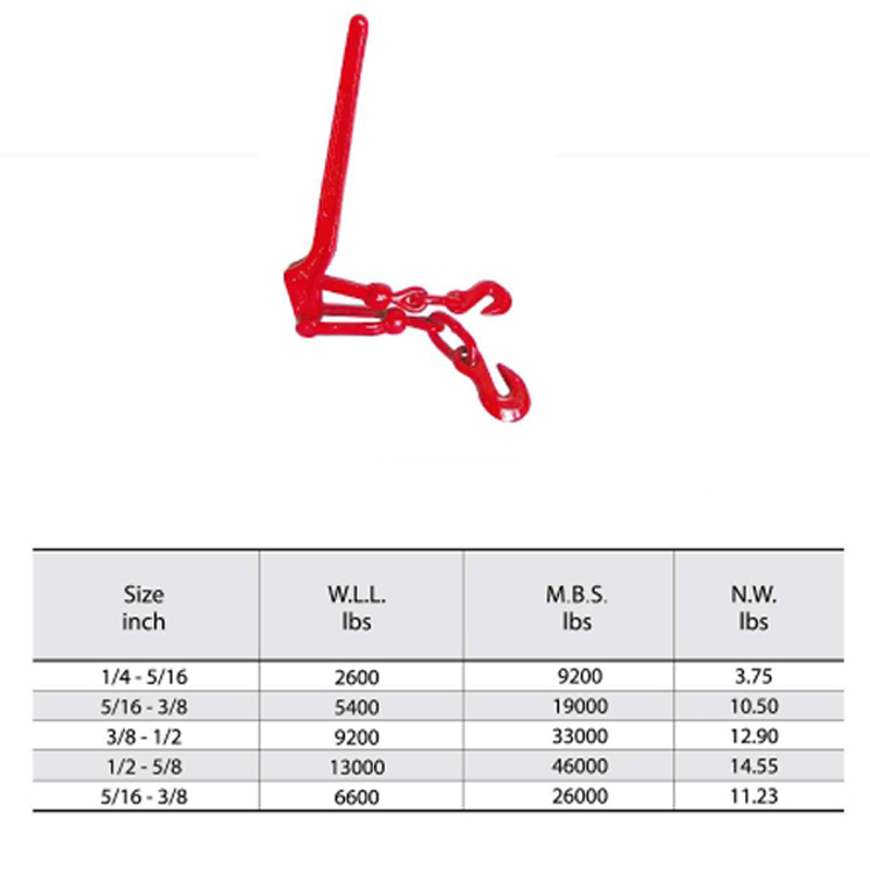 Vivun tyyppi Drop Forged Load Binder