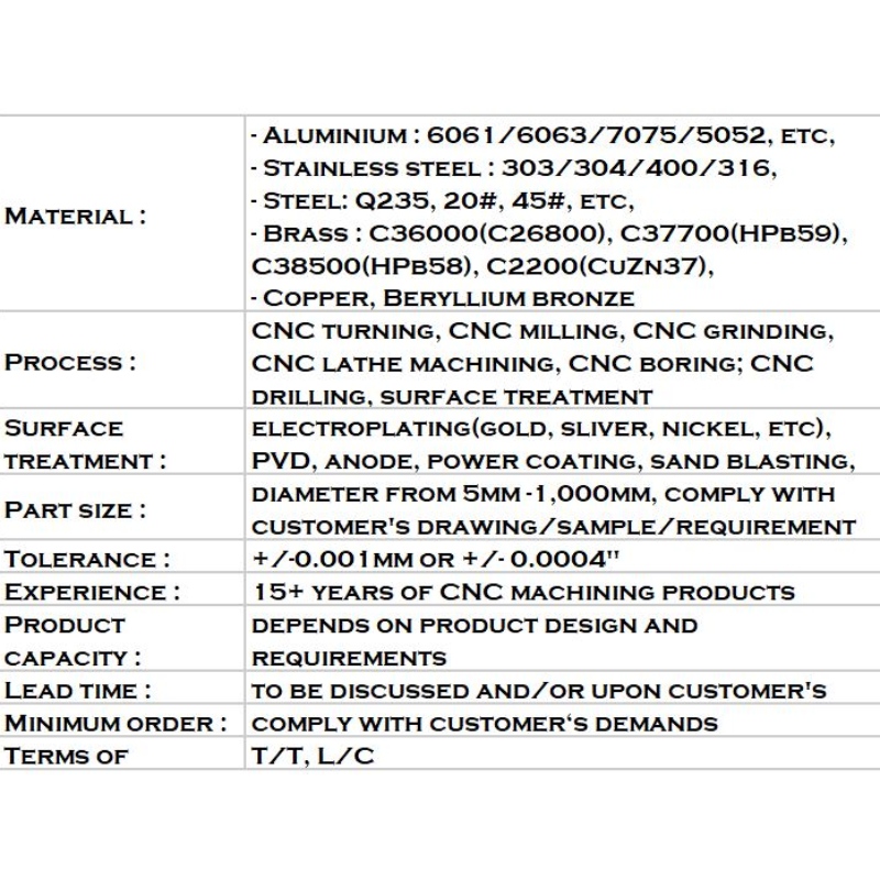 Räätälöidyt OEM-alumiinivalutuotteet CNC-koneistus Autonosat / varaosat / myynnin jälkeiset osat