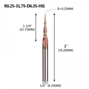 Kartiomainen pallo-nenämylly 1/4 \