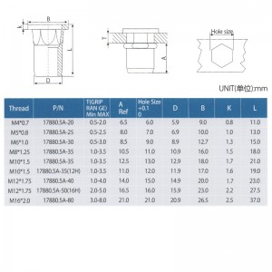 Litteä pää, puolipallon muotoinen runko