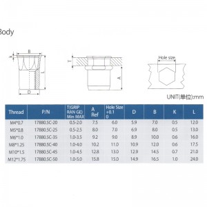 Vähennä kuusiokuoren sisä-kuusiorunkoa