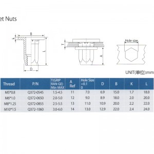 Autonosat niittimutterit