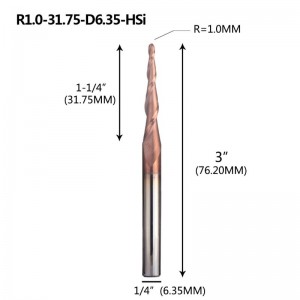Kartiokuularadiopäätymylly, 1/4 \