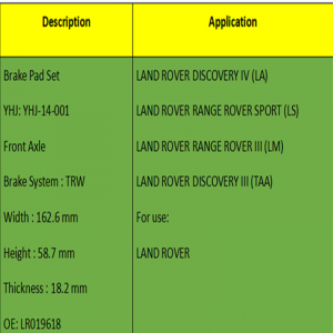 Jarrupalat (OE: LR019618)