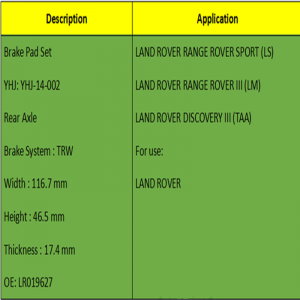 Jarrupalat (OE: LR019627)
