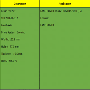 Jarrupalat (OE: SFP500070)