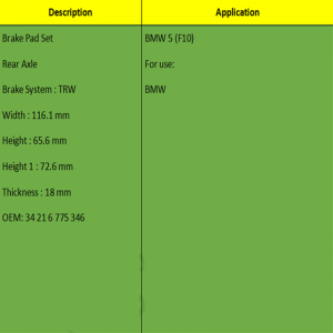 Jarrupalat (OE: 34 21 6 775 346)