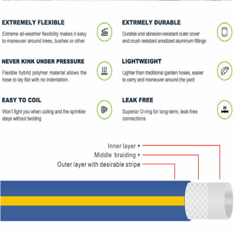 3-kerroksinen keltainen väri vihreällä, superflex-pvc-vesiletkulla