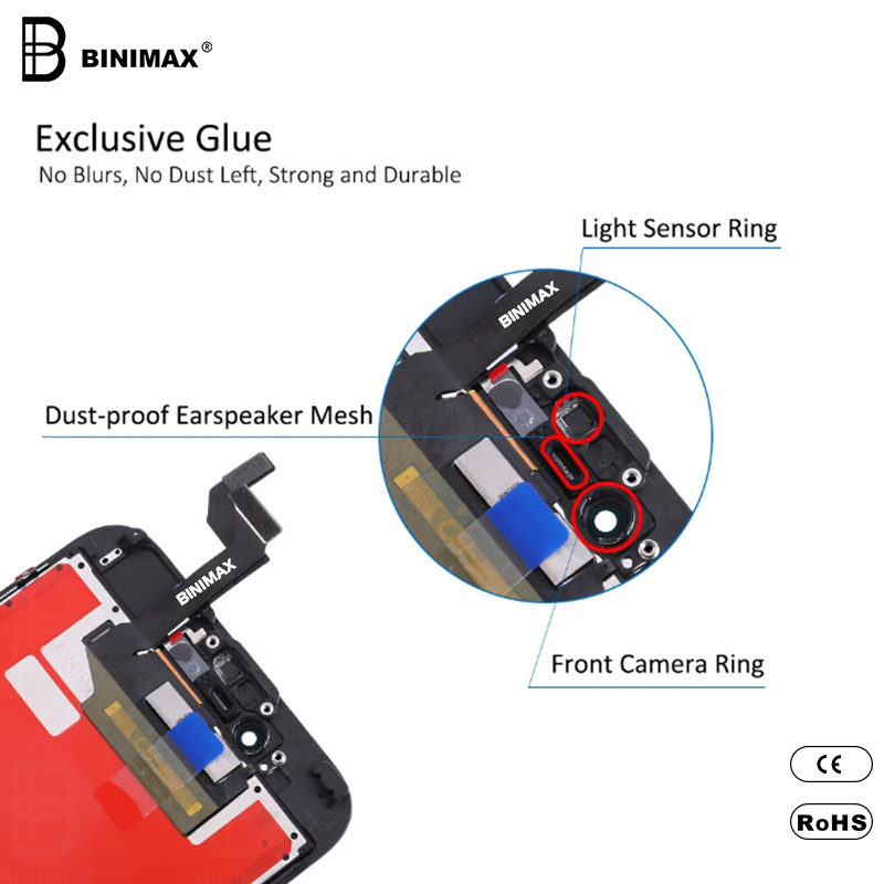 BINIMAX IP 6S:n matkapuhelinverkon moduulit