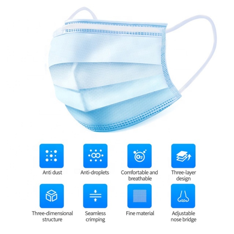 CE kertakäyttöinen kasvonaamio