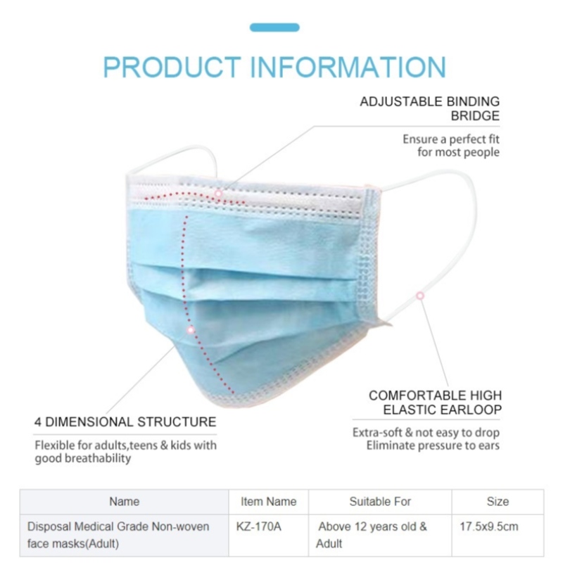 CE, FDA- kertakäyttöinen kasvonaamio