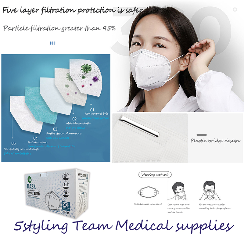Kertakäyttöinen kuitukangas-KN95 -taitenaamari omaan käyttöön