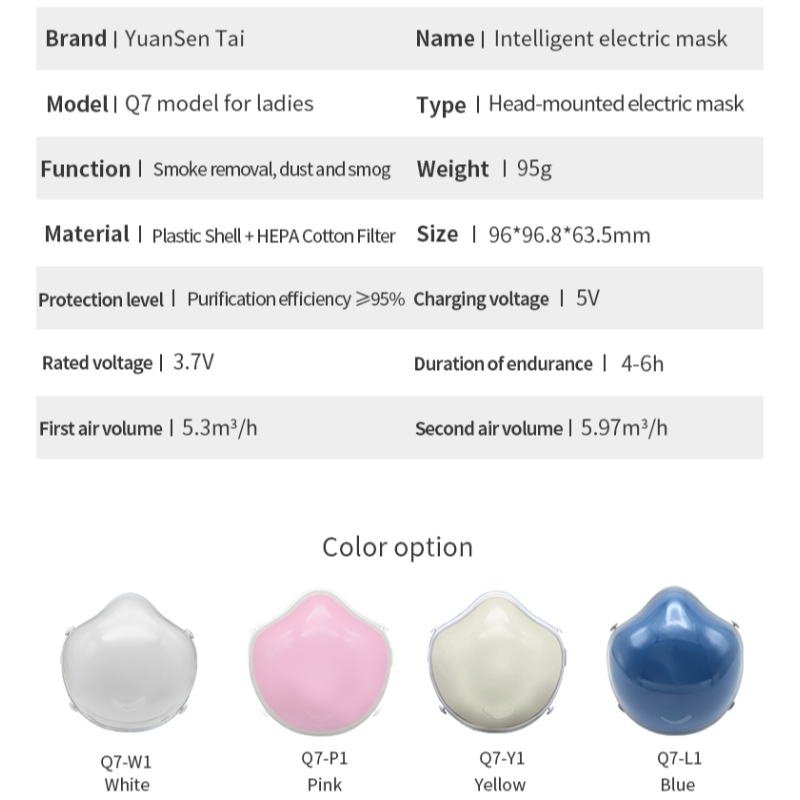 Q7-älykäs sähköinen kn95-naamio aikuisille anti-sameuden torjumiseksi pm2.5covid viruspölyn aktiivihiili-HEPA-suodatin