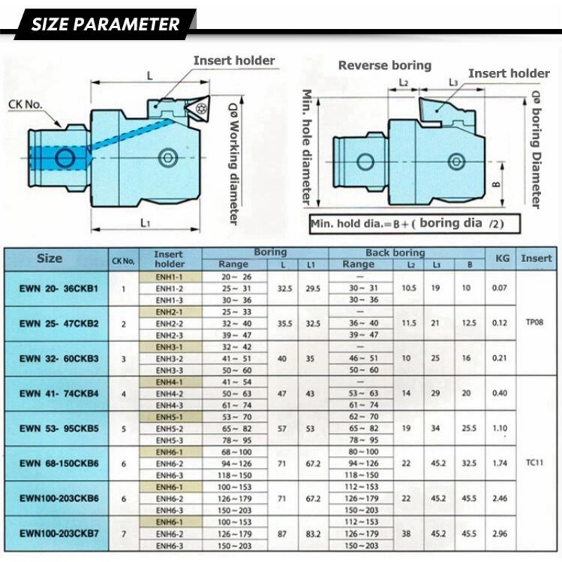 Hieno tylsysarja: CK1 (EWN20-36CKB1) 20-203mm sylinterinporauslaite sylinterinporauslaite sylinterinporauslaite 1 ostaja