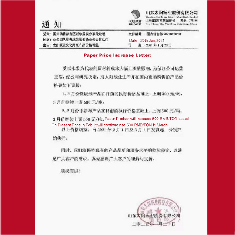 Paper Cup lisää hinta vuonna 2021