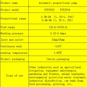 Automaattinen verrannollinen lannoitepumppu