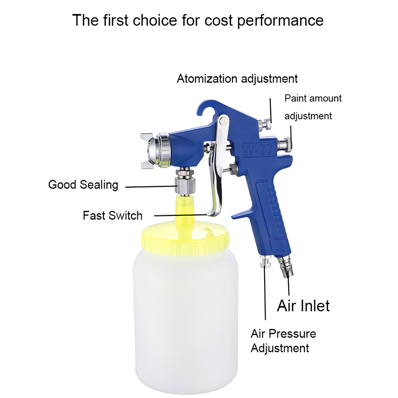 W-71 Air Spray Gun 1.0/1.3/1.5/1.8mm suutin OEM Tehdas Muovi metalli Suuri hyötysuhde Atomizing Pneumaattiset maalityökalut autolle ja huonekaluille