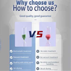 Tehtaan tarjonta mukautettu logo ulkomuovi 3min5 min violetti kuusikulmainen muovinen tiimalasihiekka -ajastin