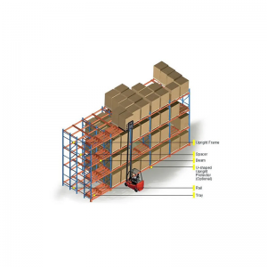 4 Syvä työntäminen takaisinteline
