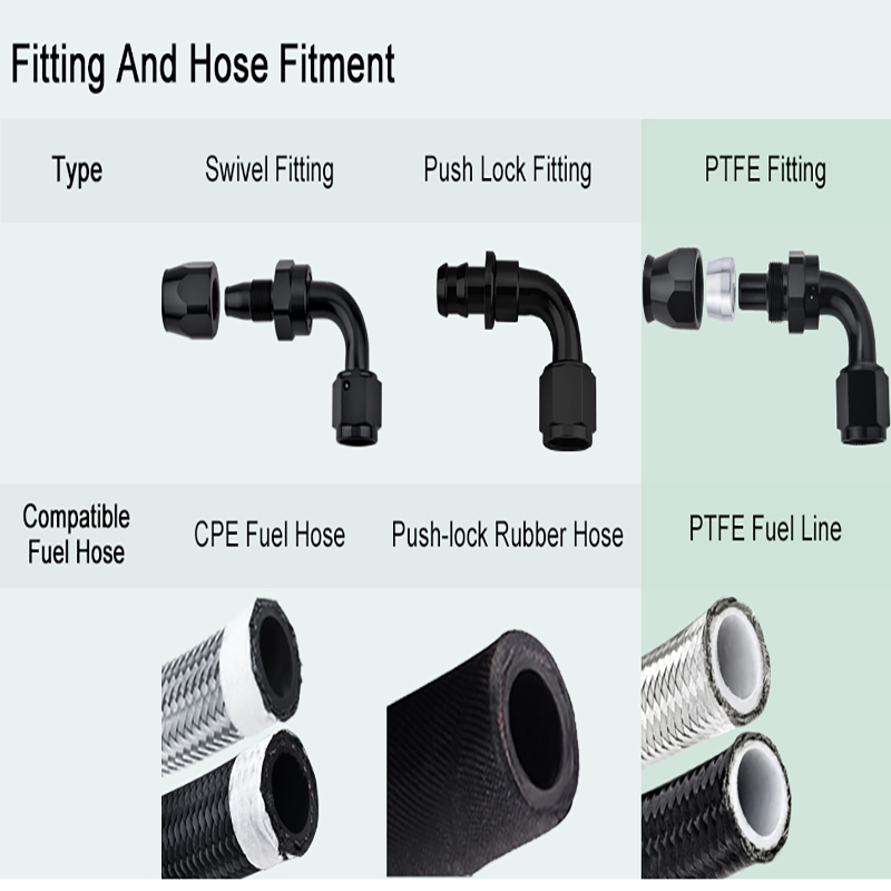Käytätkö öljypiirin jälkiasennuksia oikein?