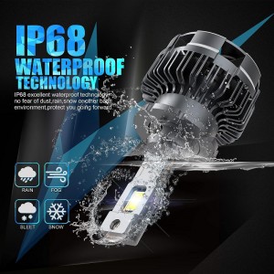 D4S/r LED -ajovalojen lamput