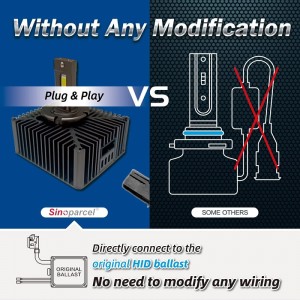 D5S/r LED -ajovalojen lamput