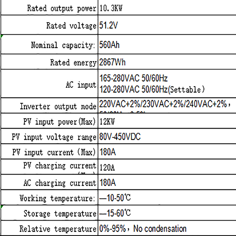 Kotitalousenergian varastointi akku (kolme)