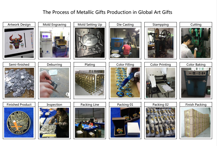 1685091727.png Process.png