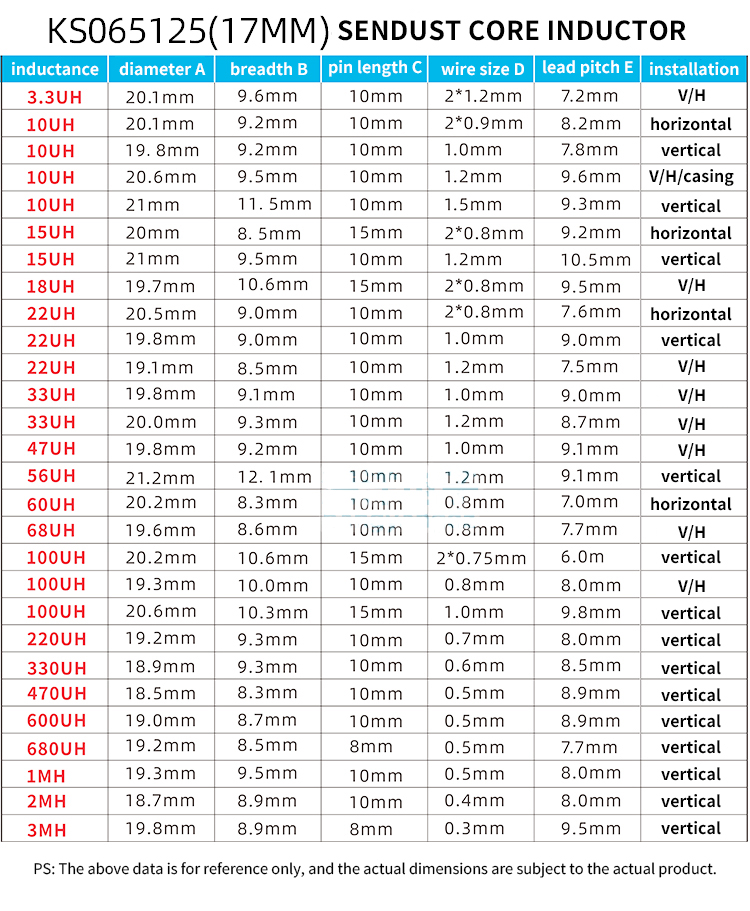 1685502143.jpg 参数.jpg