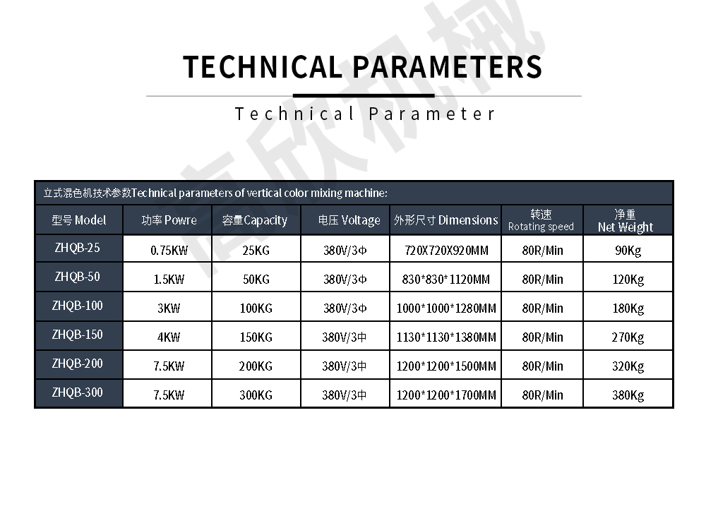 立式混料机网页-英文版_07.jpg