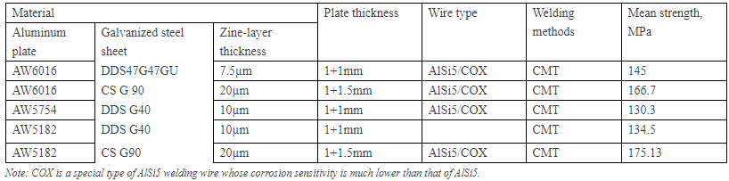 1595486047.png 4.png