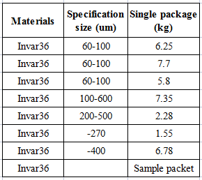 1631845765.jpg 1631845722(1).jpg