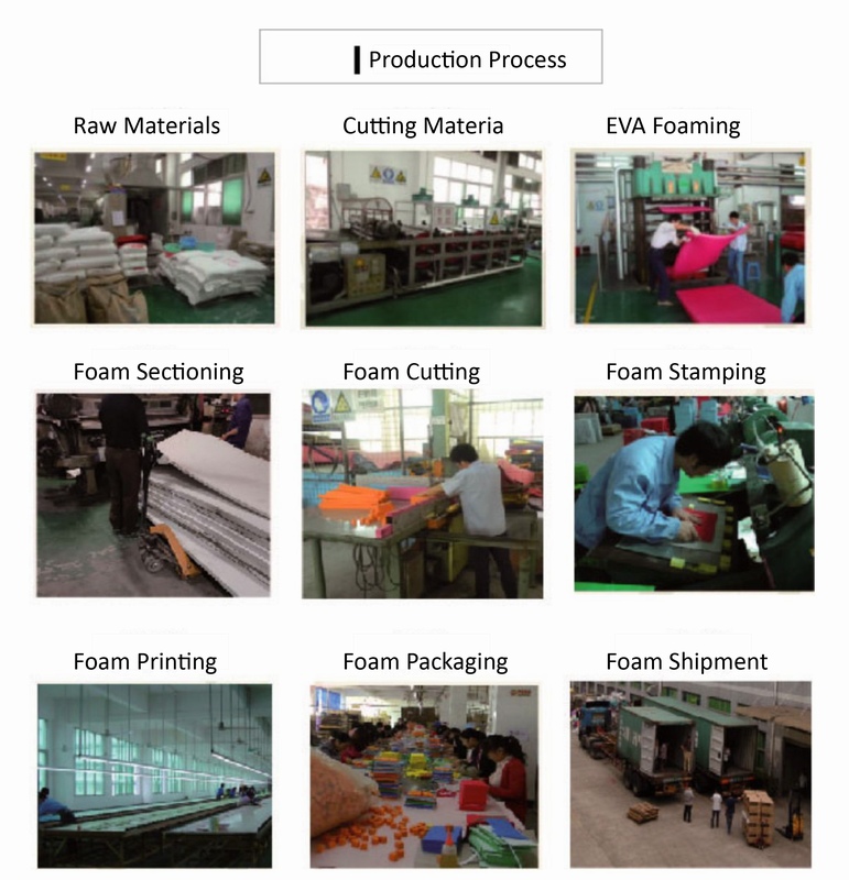 1593500779.jpg process.jpg